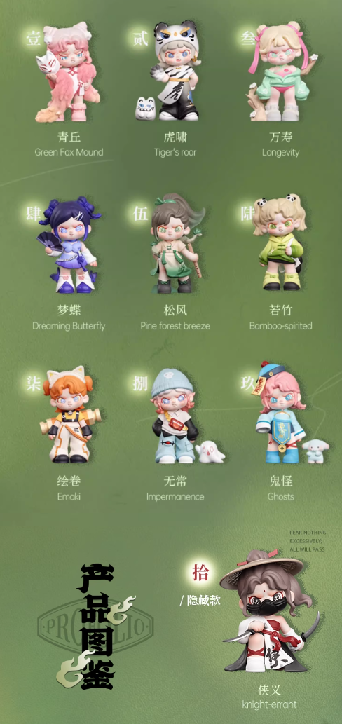 DORA 5 generation  anything goes