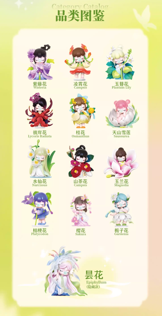 Nanci Flower Collection Series Blind Box