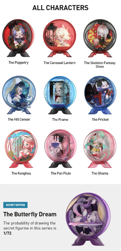 SKULLPANDA The Mirage Series Figures