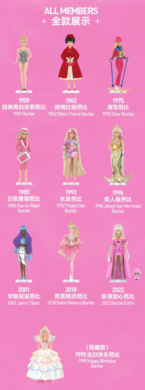 BARBIE  fashion style series